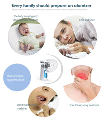 Portable Nebulizer Inhaler: Quiet Mesh Mist for Kids