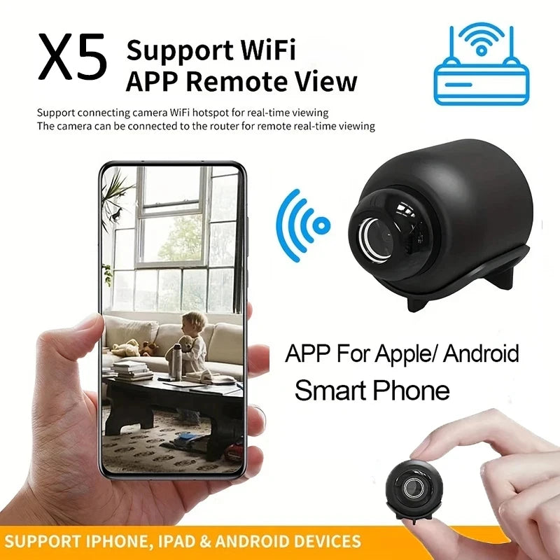 Clear Night Vision Camera