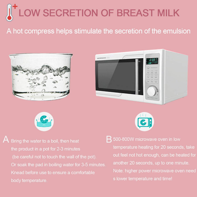 Hot & Cold Breast Therapy Gel Pads