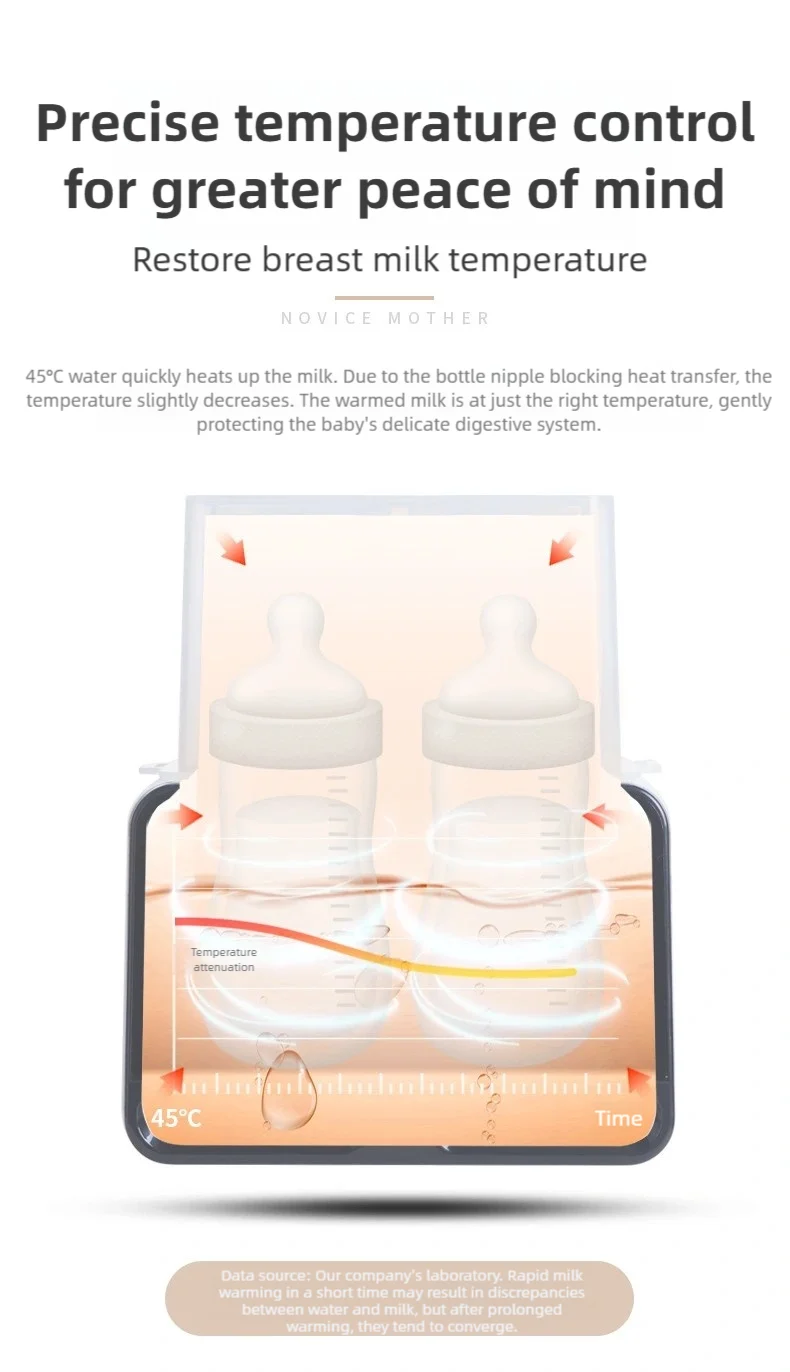 Smart Milk Warmer Baby Bottle