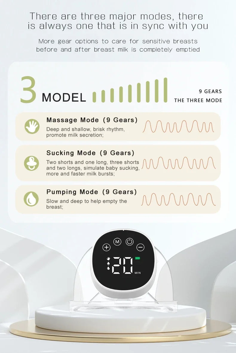 Hands-free Wearable Breast Pump