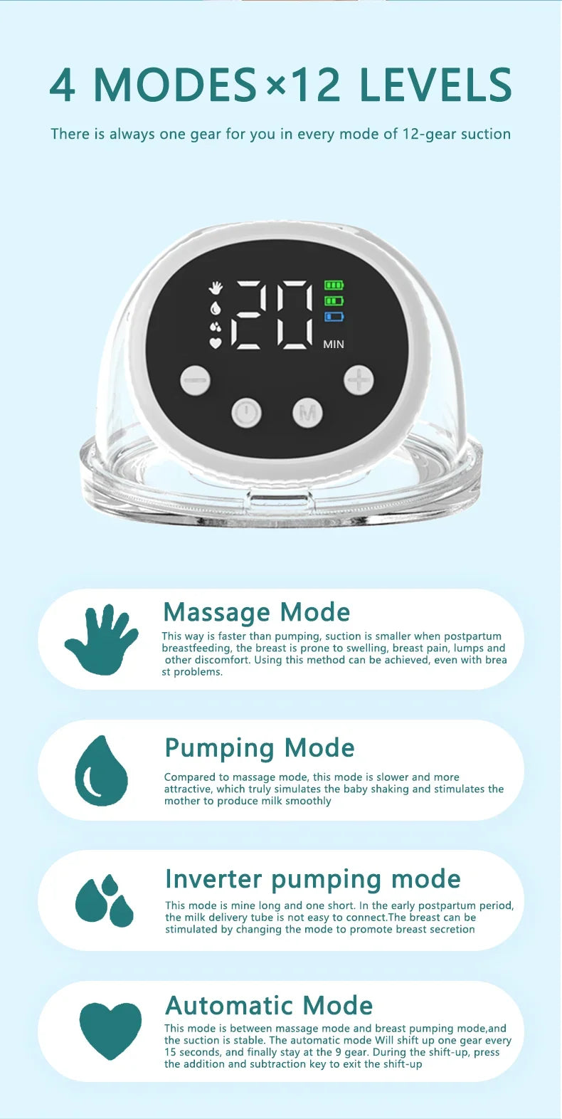 Rechargeable Breast Milk Collector