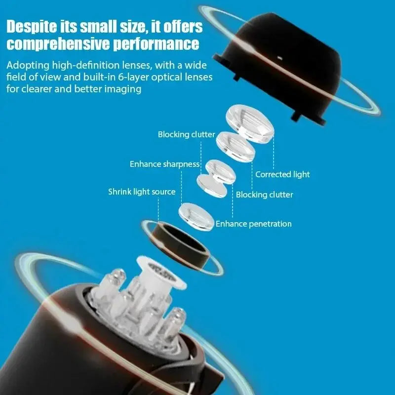 Clear Night Vision Camera