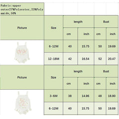 Baby Girl Birthday Romper