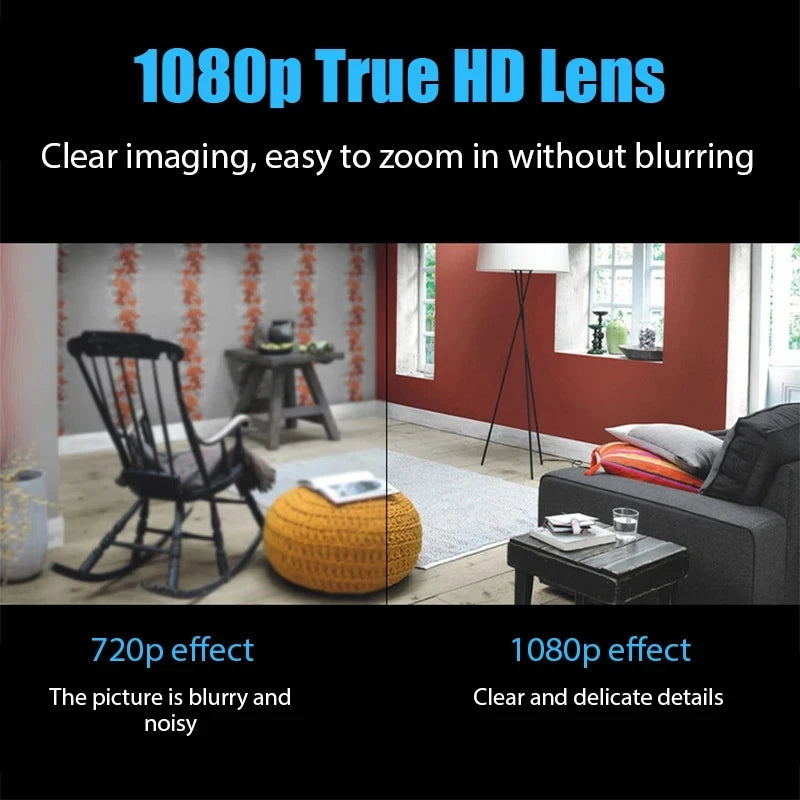 Clear Night Vision Camera