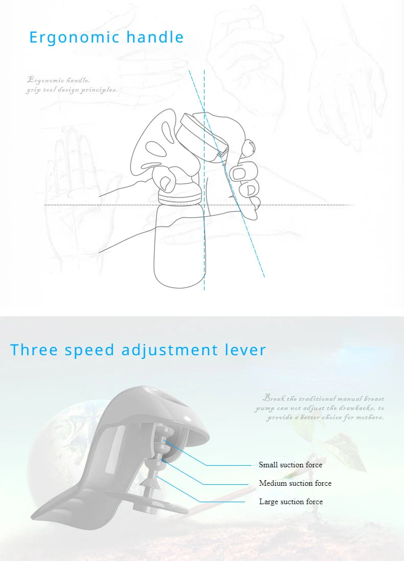 Manual Painless Breast Pump