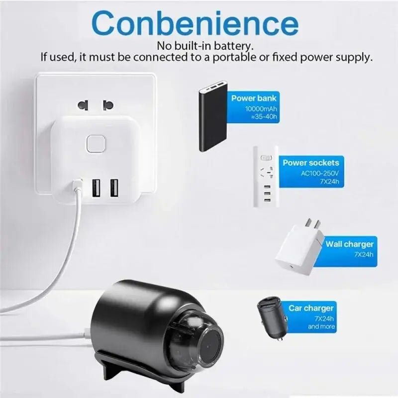 Clear Night Vision Camera