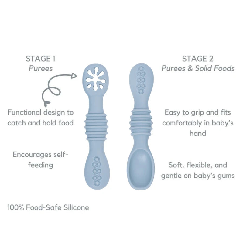 2PCS Cutlery Training Spoon