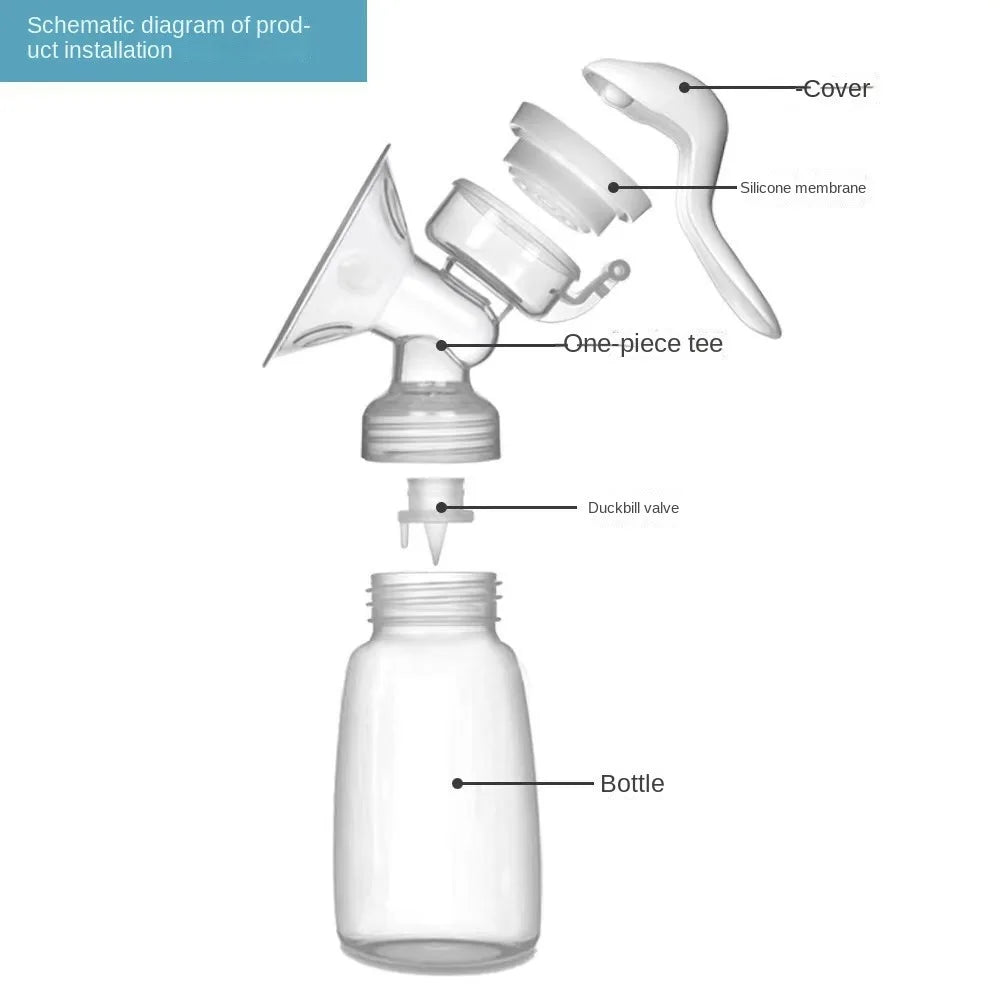 Manual Painless Breast Pump