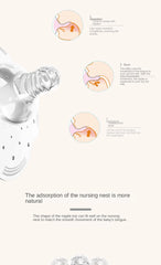 Silicone Nipple Shields for Breastfeeding