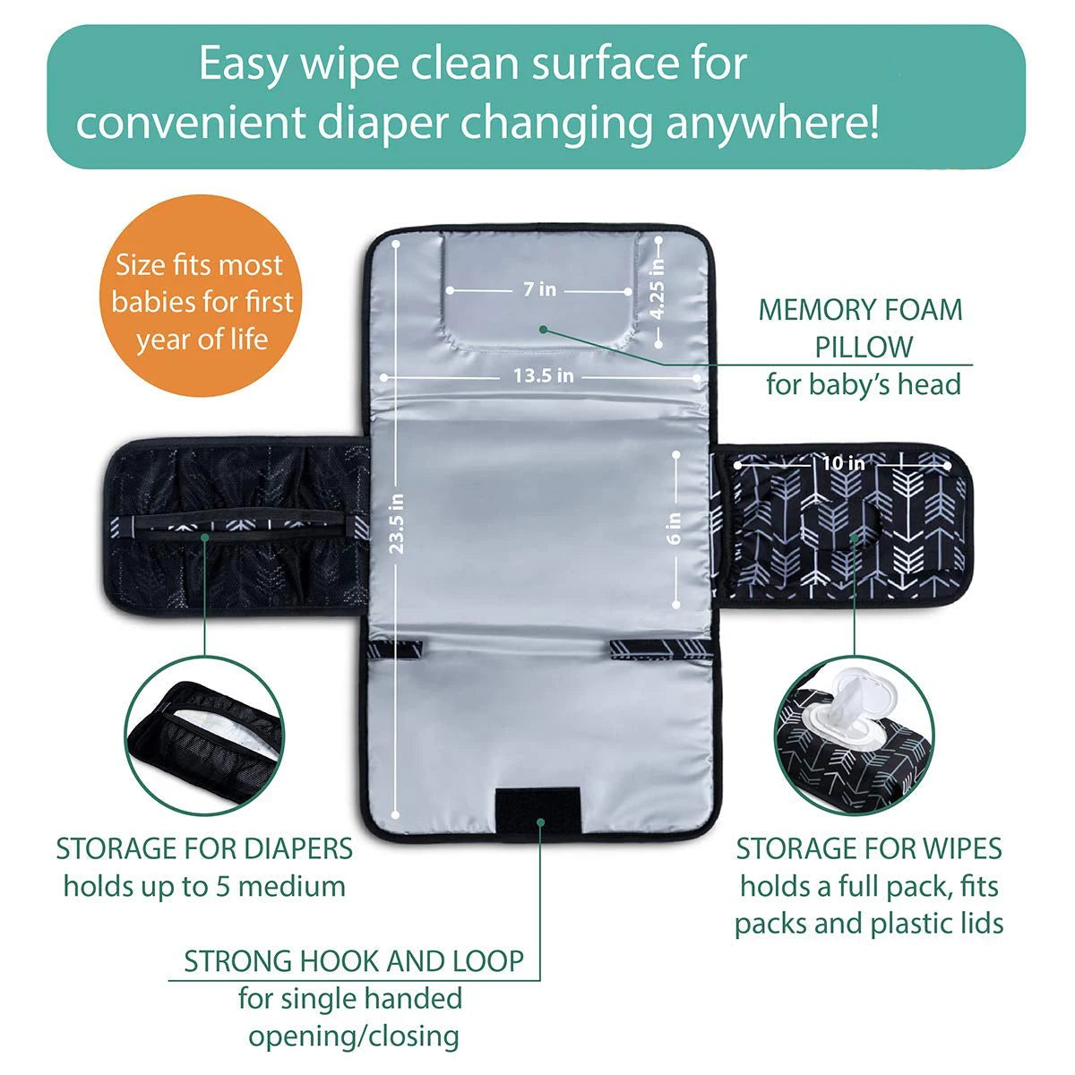 Baby Changing Pad Diaper Mat