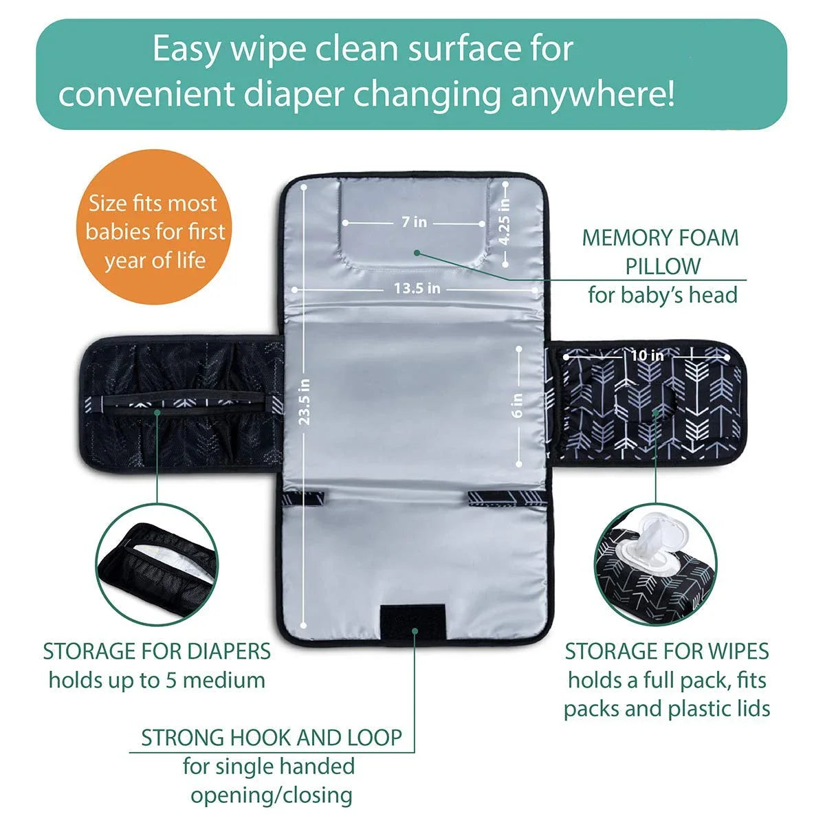 Baby Changing Pad Diaper Mat