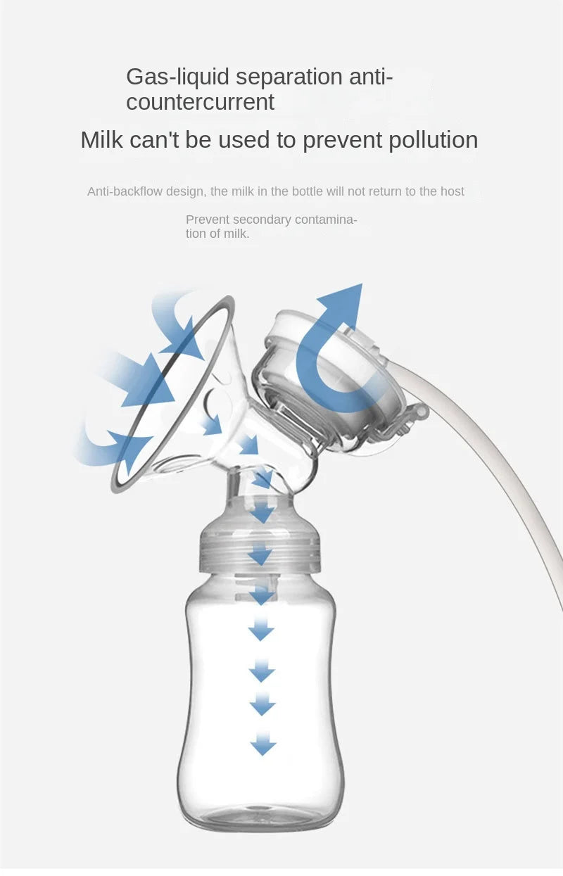 Double Electric Breast Pump