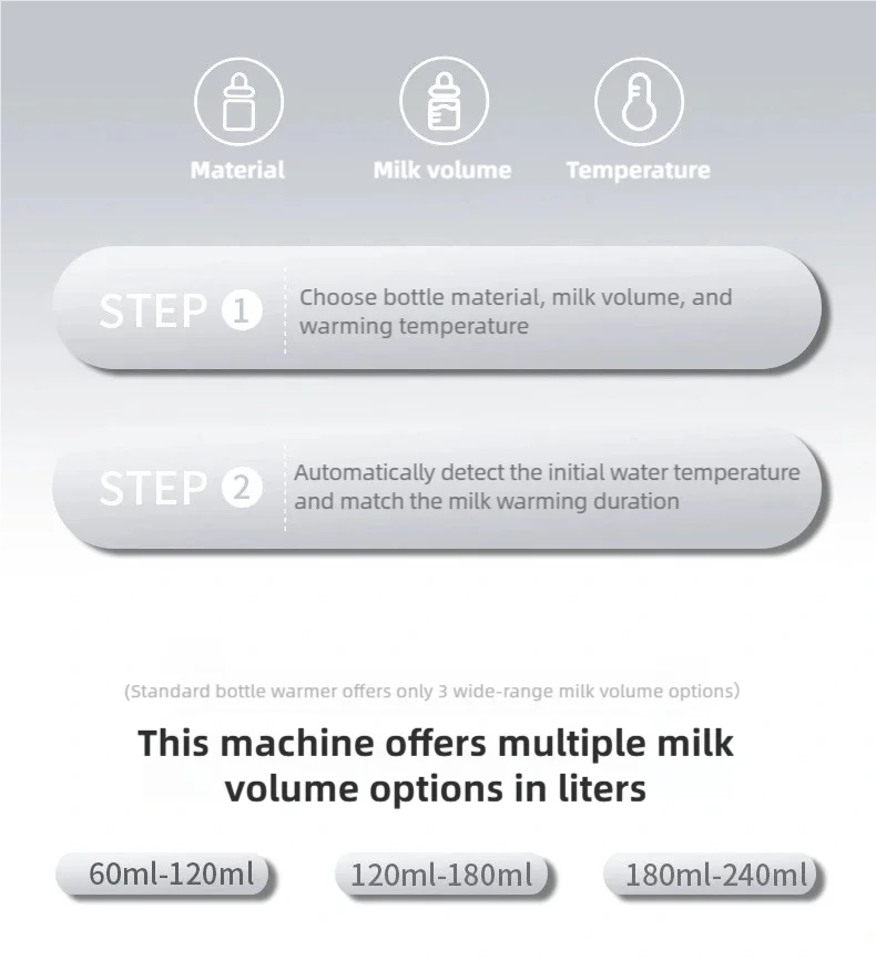 Smart Milk Warmer Baby Bottle
