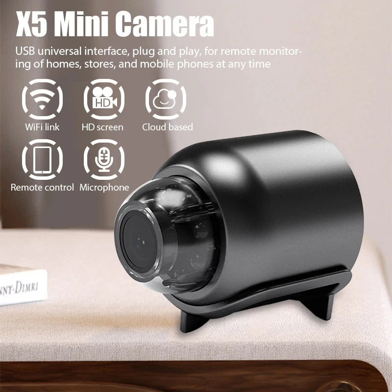 Clear Night Vision Camera
