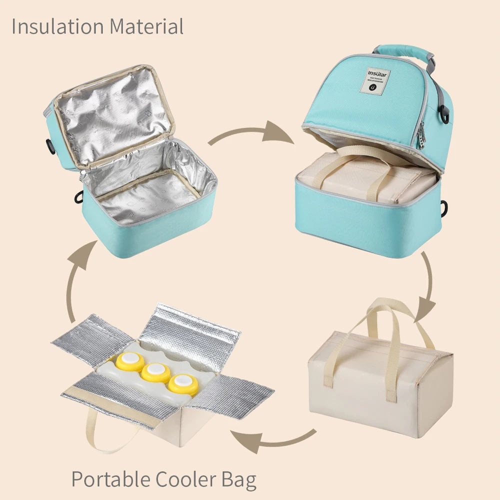 Baby Milk Food Storage Travel Backpack