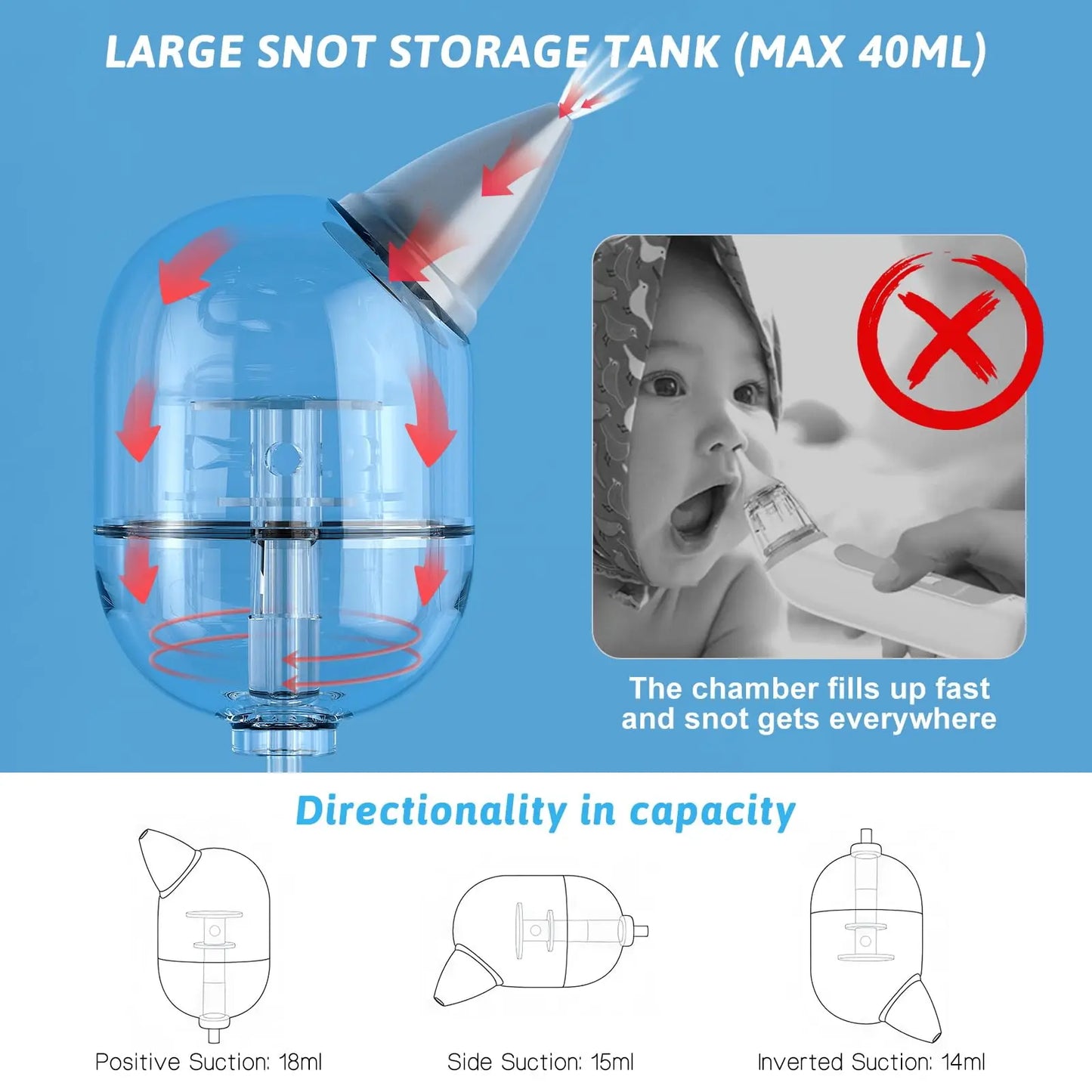 Electric Nasal Aspirator