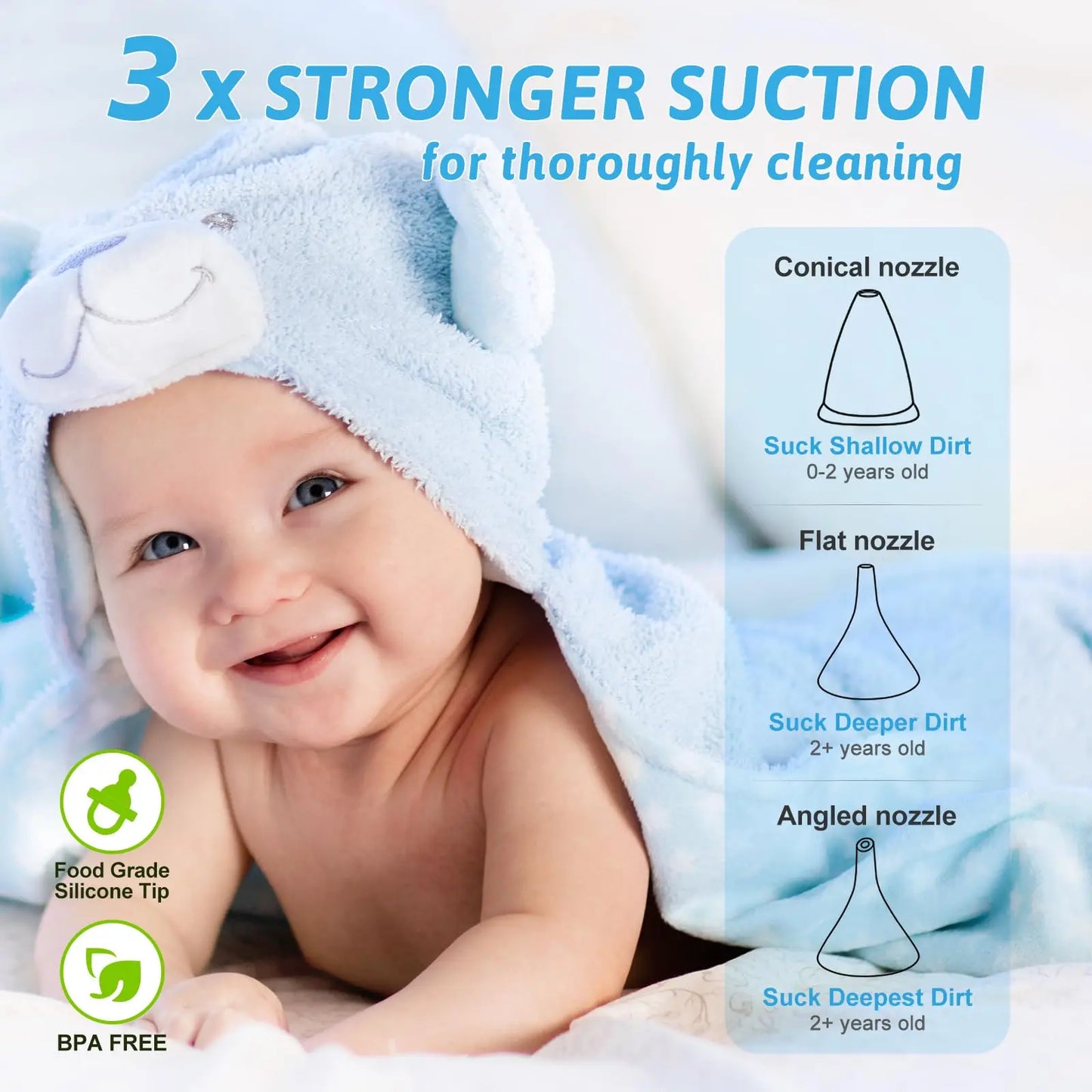Electric Nasal Aspirator