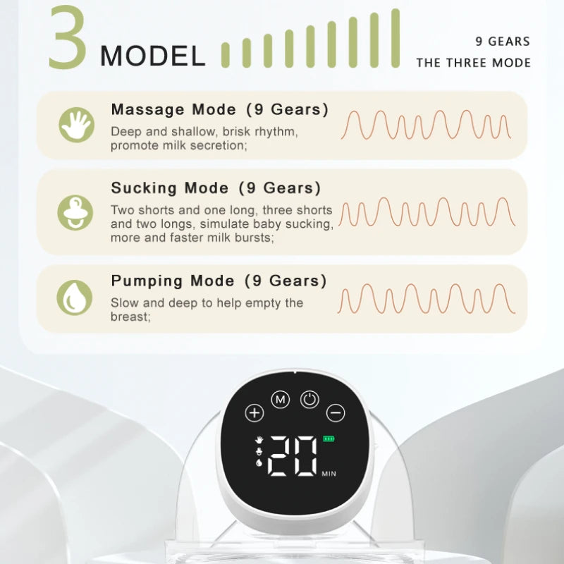 Hands-free Wearable Breast Pump