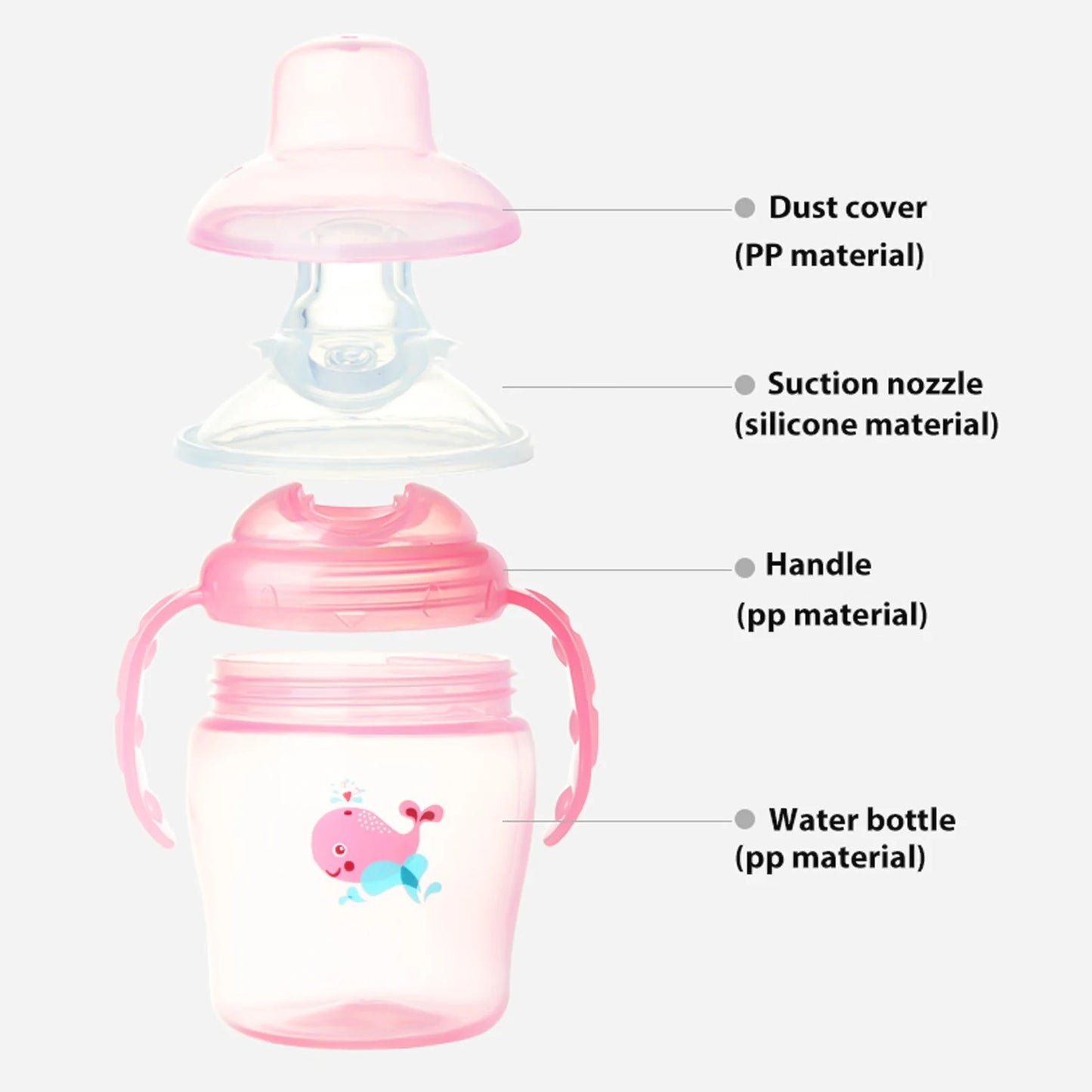 Ultra-wide baby drinking cup