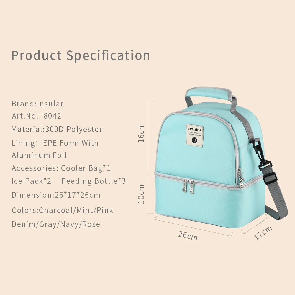 Baby Milk Food Storage Travel Backpack