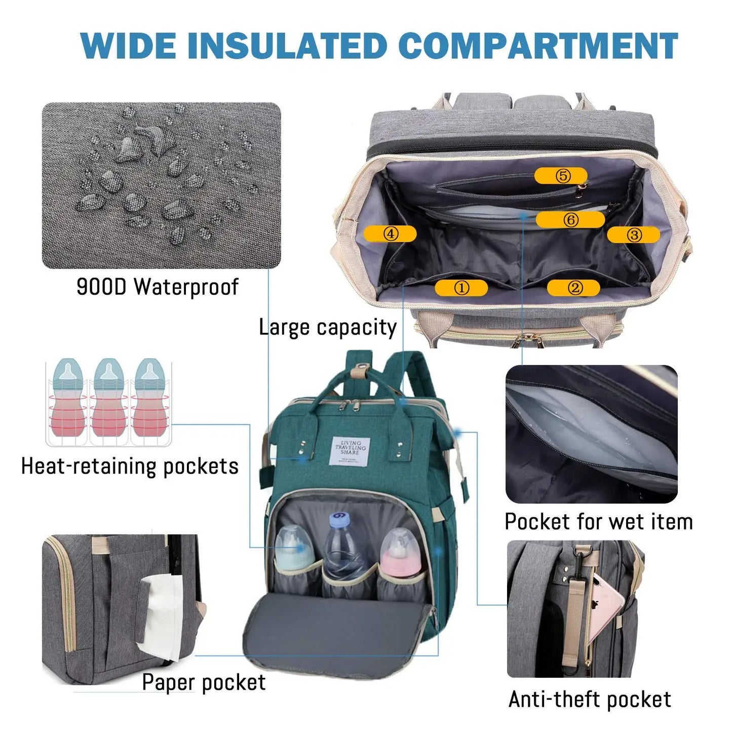 3 In 1 Diaper Bag Backpack