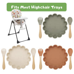 Baby Plate, Spoon and Fork Set, 3-Piece Feeding Kit