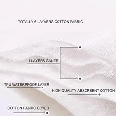 Reusable Cloth Diapers, 3-Pack Washable Training Pants