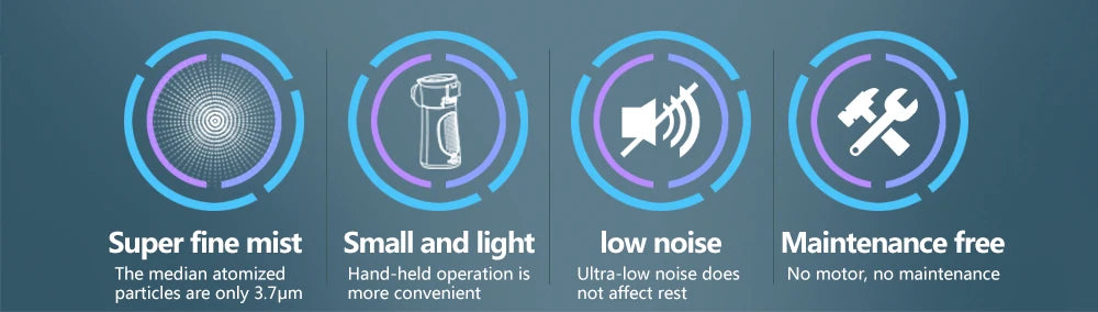 Portable Nebulizer Inhaler: Quiet Mesh Mist for Kids