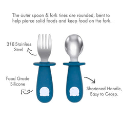 Baby Feeding  Stainless Utensil Children's Tableware - PAMU8
