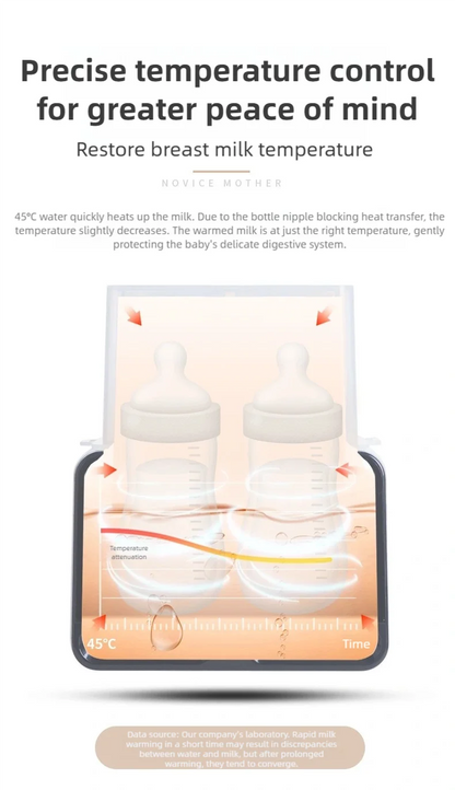 Smart Milk Warmer Baby Bottle