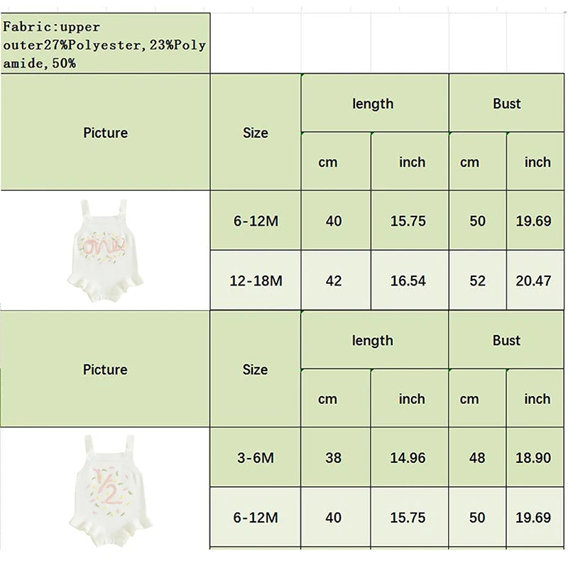 Baby Girl Birthday Romper