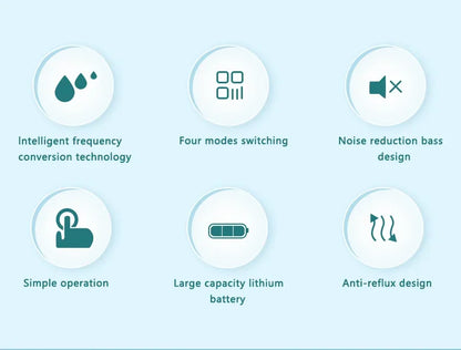Rechargeable Breast Milk Collector