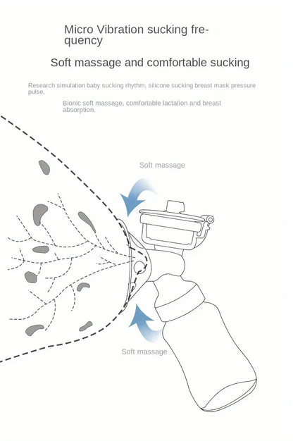 Wearable Small Baby Bottle Breast Pump