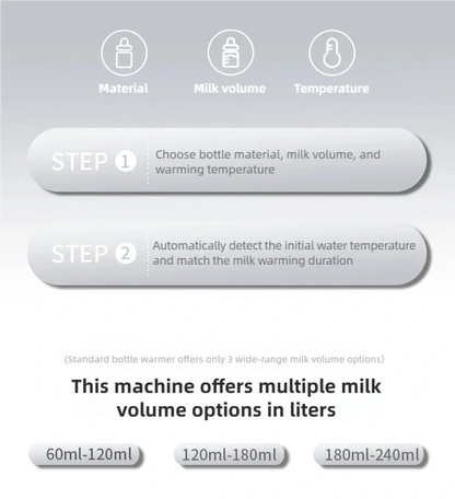 Smart Milk Warmer Baby Bottle