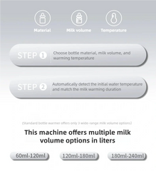 Smart Milk Warmer Baby Bottle