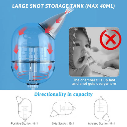 Electric Nasal Aspirator