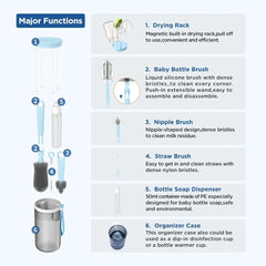 Travel Baby Bottle Set: 6-in-1 Portable Cleaning Kit