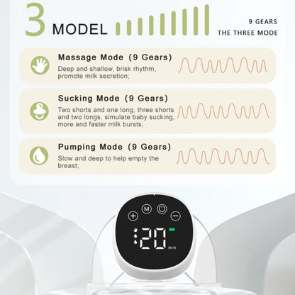 Hands-free Wearable Breast Pump