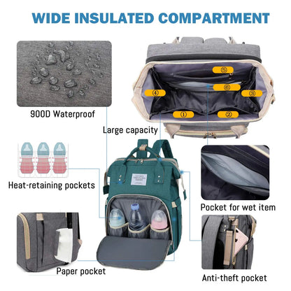 3 In 1 Diaper Bag Backpack